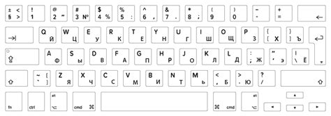 Windows Russian Keyboard Layout