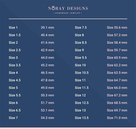 How To Measure Ring Size Free Ring Sizer Online Noray Designs