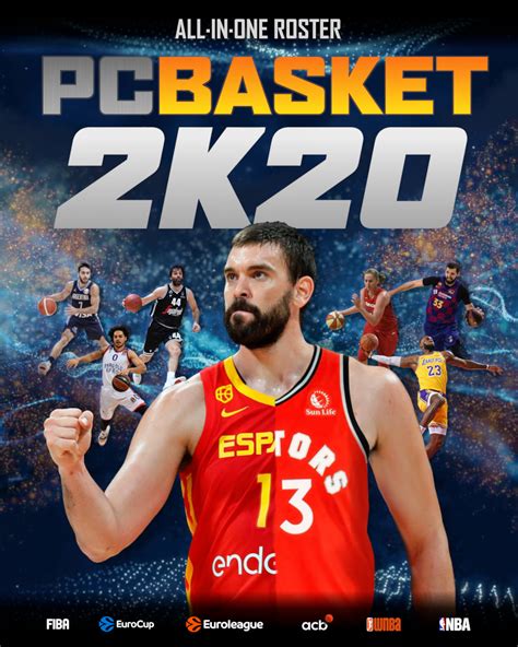 Pc Basket 2k20 All In One Roster Nba Euroleague Acb And Fiba Info