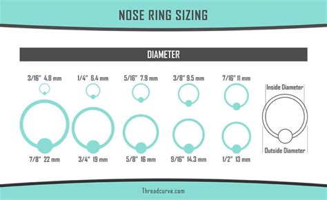 Important Nose Ring Sizes Chart With Printable Pdf