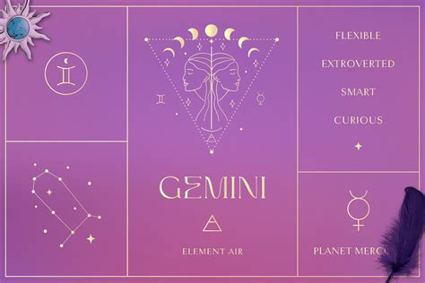 Gemini Astrology Ubicaciondepersonascdmxgobmx
