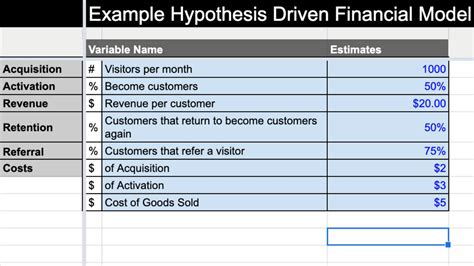 Basic Financial Modeling Template Excel