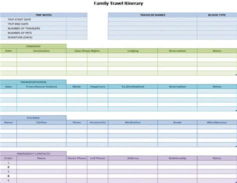 Thank you for the very simple yet useful template. Holiday Itinerary Template - wanew.org