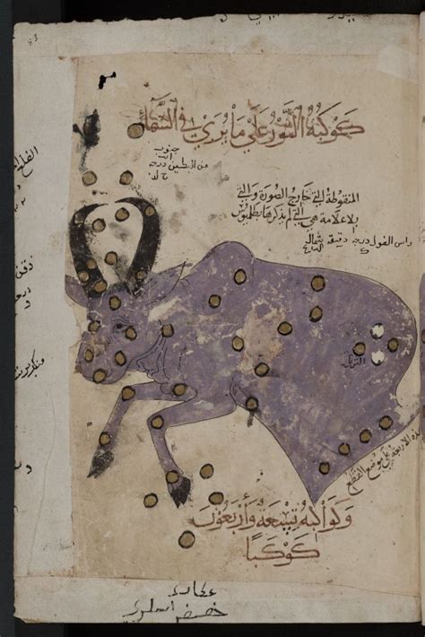 Kitab Al Bulhan Etc Composite Codex Written In Arabic Location