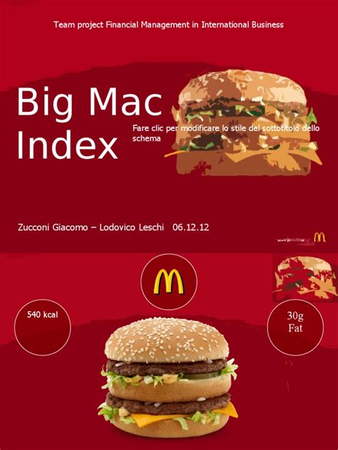 Big Mac Index Purchasing Power Parity Index Economics