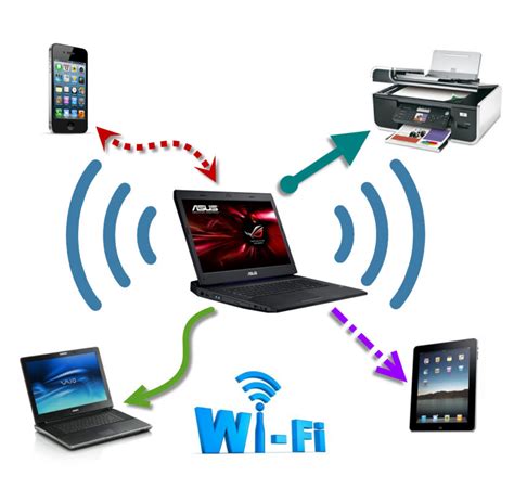 How To Turn Your Windows Computer Into A Wi Fi Router Hubpages