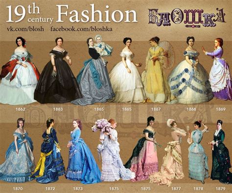 1800s Fashion 19th Century Fashion Victorian Fashion Vintage Fashion