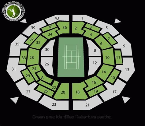 New wimbledon theatre seating plan wimbledon seating chart. The Incredible and Stunning wimbledon seating plan ...