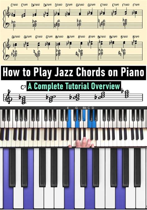 How To Play Jazz Chords On Piano Learn Music Theory Jazz Chord