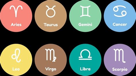 Horoscope Today Astrological Prediction For May 30 2022 Astrology