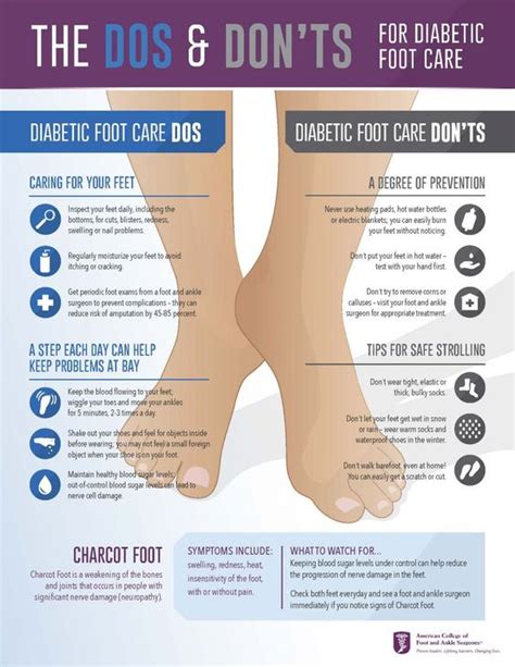 Dos And Donts For Diabetic Foot Care Mankato Clinic