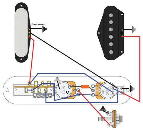 This can be done with a push/pull pot, mini switch or my favourite, a blend control. Mod Garage: Telecaster Series Wiring | Luthier guitar ...