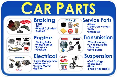 Auto Parts In Cambridge at Clarence Bourque blog