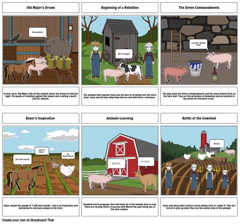 Animal Farm Comic Strip Storyboard By Ed68857b