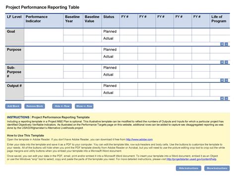 Performance Report Template Employee 4 Examples Excel Inside Monitoring