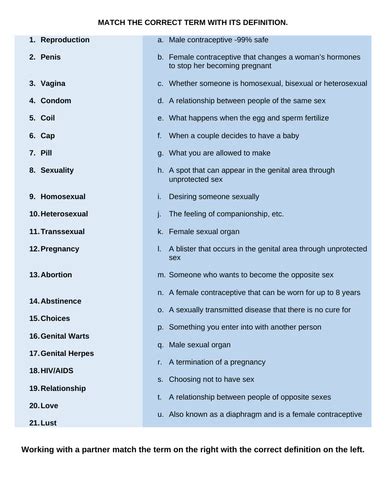 Rse Relationships And Sex Education Worksheets For Ks3 And Ks4