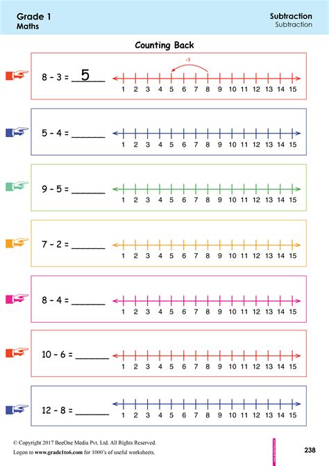 Counting Back On A Number Line Worksheets