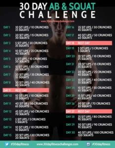 A Sant Lakeside Fitness The Day Squat Ab Challenge