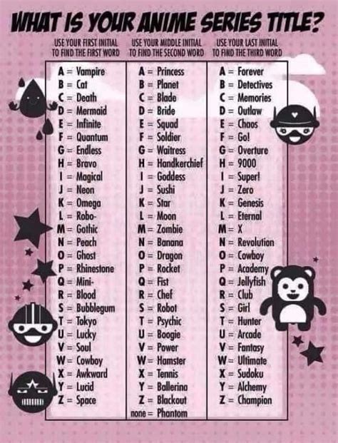 Pin By Jade Campo On Just Random Stuff Name Generator Character Name