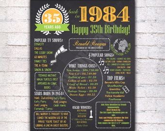 35 years ago | Etsy