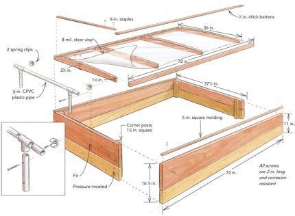 Build A Cold Frame With A Lightweight Lid Vegetable Gardener Cold