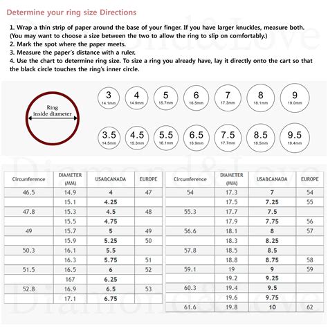 How To Measure Your Ring Size At Home Ring Size Chart Ring Size