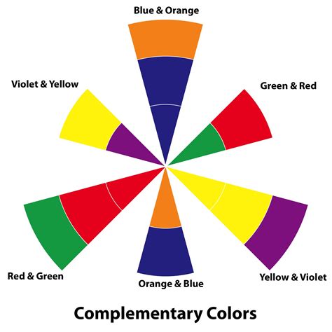 Color Arielles Foundations Website