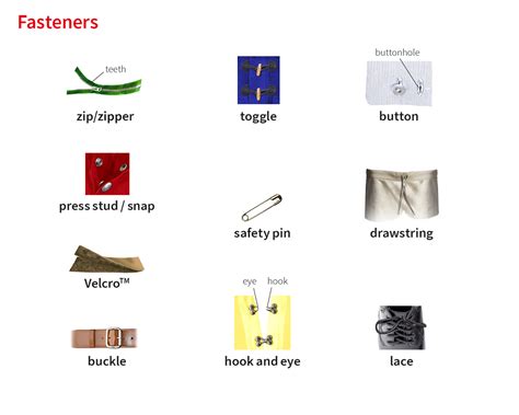 Fastener Noun Definition Pictures Pronunciation And Usage Notes