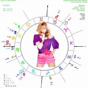Like A Pluto In 12th House Madonna 39 S Horoscope