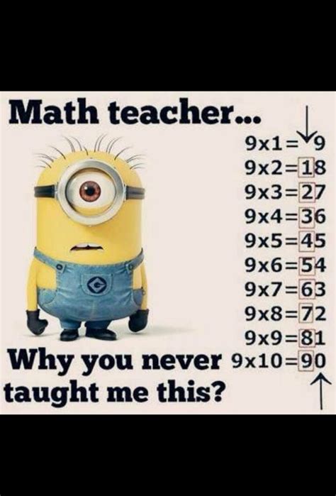 Top 19 Minion Quotes On Maths Patrick Memes Funny Kid Memes Funny