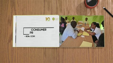 IRA Journey Celebrating 10 years - YouTube