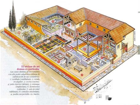 Ancient Roman Domus Floor Plans Acient Roman Dmus Ancient Roman