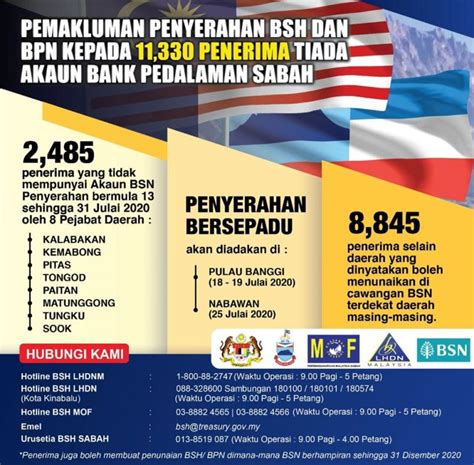 Bayaran bsh fasa ketiga akan dibuat mulai jumaat (24 julai 2020) ini berdasarkan kenyataan rasmi daripada kerajaan. Pembayaran Tunai Fasa 2 &3 BSH , Bantuan Khas Sarawakku ...