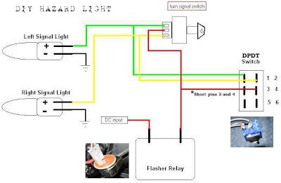 Hazard Light Switch Wiring Diagram