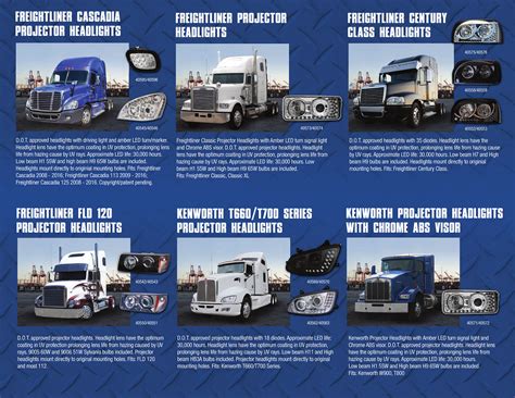 New Truck Headlight Brochure Rig Matters Inc