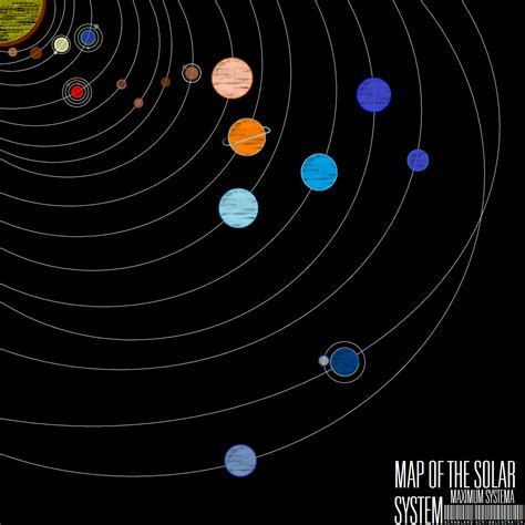 Map Of The Solar System World Map