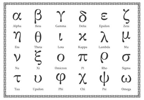 Imágenes de alfabeto griego Imágenes