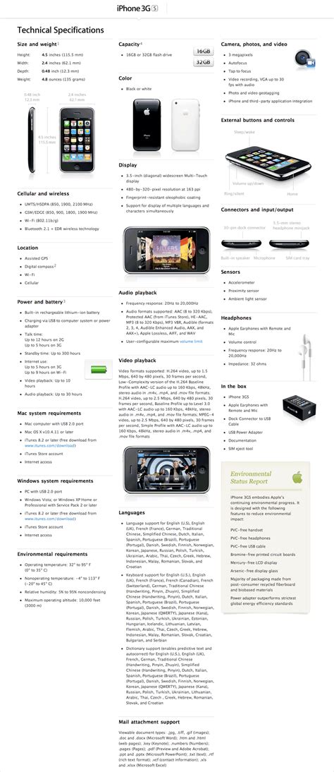 Apple Iphone 3gs Specifications Norm Zarr Iphone Photography