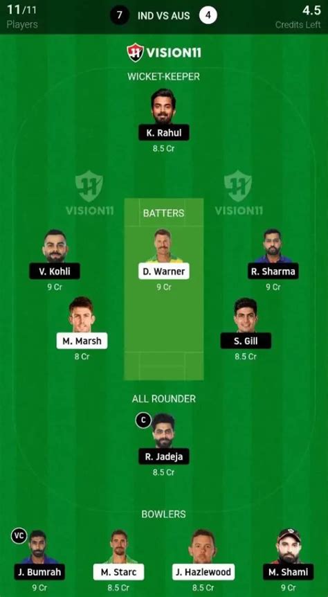 Ind Vs Aus Dream11 Prediction Today Match Playing Xi Pitch Report