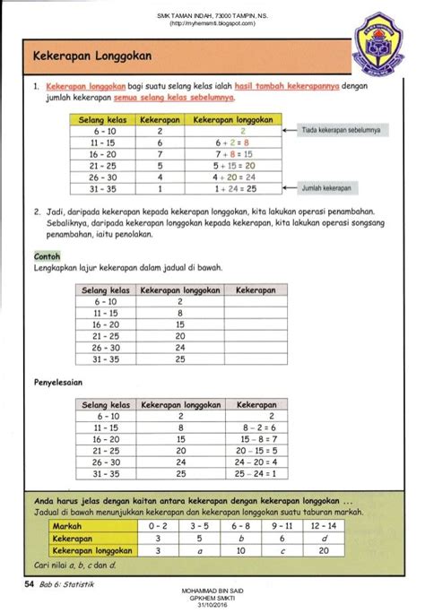 You can do the exercises online or download the worksheet as pdf. Himpunan Kuiz Matematik Tingkatan 1 Yang Meletup Dan Boleh ...