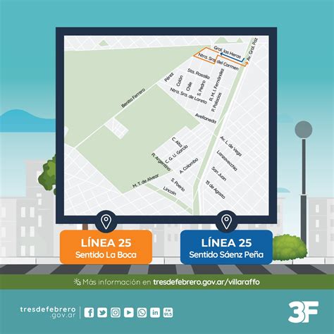 Nuevos Cambios De Sentido En Villa Raffo Municipalidad Tres De Febrero