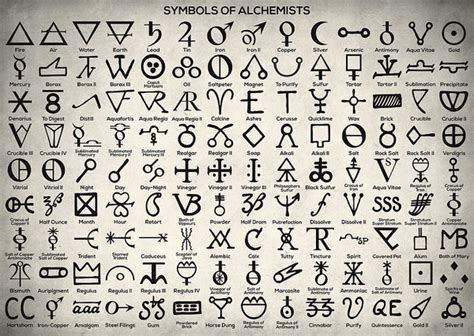 Symbols Of Alchemists Art Print By Zapista Ou Alchemy Symbols