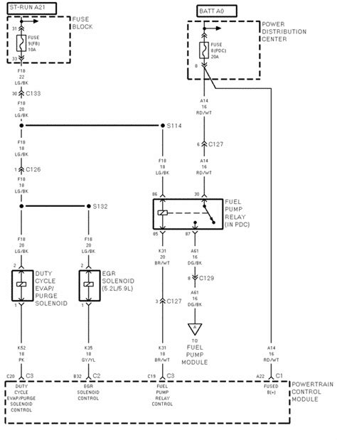 Dodge Ram Fuel Pump Wiring Diagram Wiring Diagram