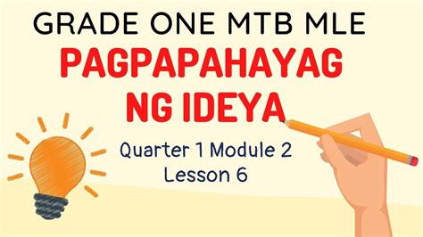 Pagpapahayag Ng Ideya Grade One Mtb Mle Quarter 1 Week 2 Lesson 6