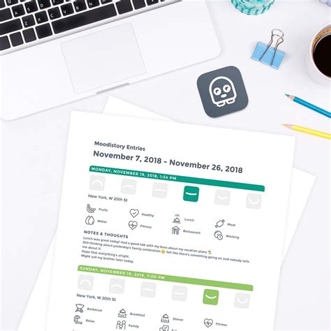 But at other times, that tightness in your throat and knot in your stomach seem to come out of nowhere. PDF mood diary - Moodistory - Your Personal Mood Tracker