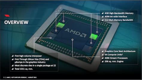 Video Amds Next Generation Gpu And High Bandwidth Memory Architecture
