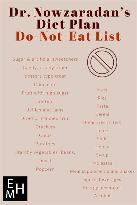 Magnesium is another essential vitamin that you aren’t going to get enough of while on a psmf routine. Dr. Nowzaradan's Diet Plan Do-Not-Eat List | 1200 calorie