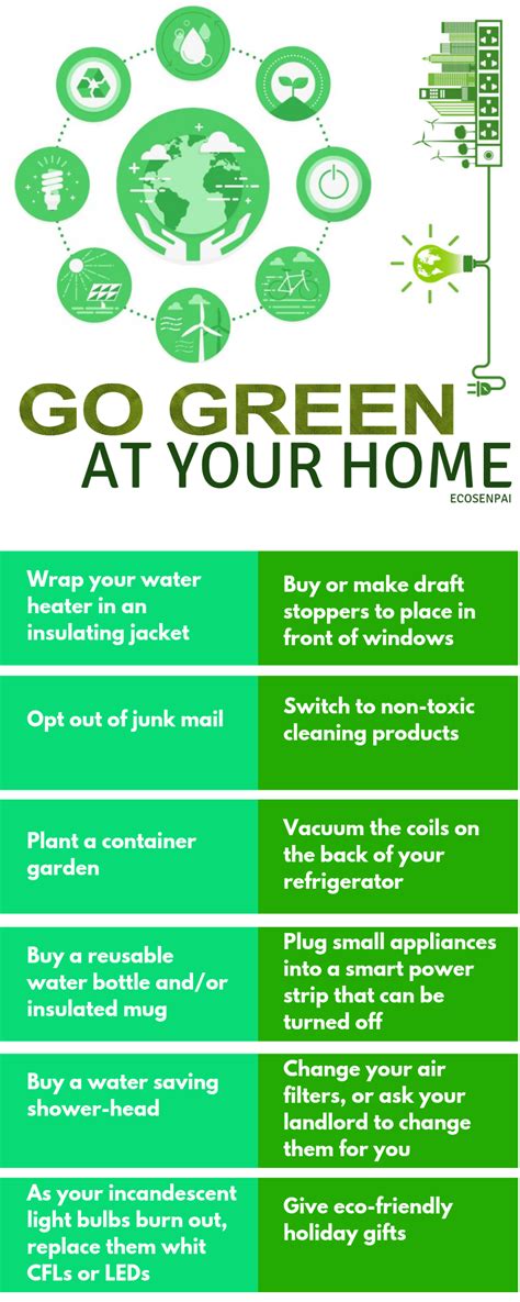 Go Green At Home Infographics Ideas On How To Make A More Eco Friendly