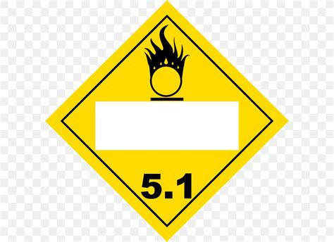 Oxidizing Agent Dangerous Goods Placard Combustibility And Flammability