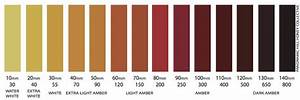 Honey Color Chart Google Search